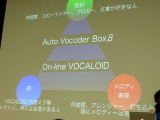 Vocoder x vocaloid